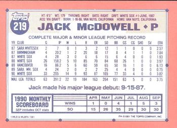 1991 Topps - Collector's Edition (Tiffany) #219 Jack McDowell Back