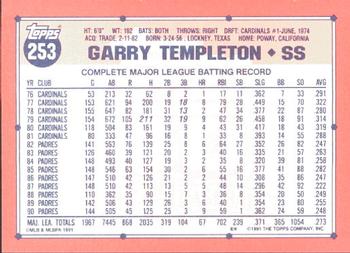 1991 Topps - Collector's Edition (Tiffany) #253 Garry Templeton Back
