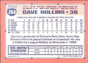1991 Topps - Collector's Edition (Tiffany) #264 Dave Hollins Back