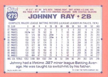 1991 Topps - Collector's Edition (Tiffany) #273 Johnny Ray Back