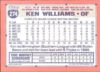 1991 Topps - Collector's Edition (Tiffany) #274 Ken Williams Back