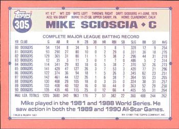 1991 Topps - Collector's Edition (Tiffany) #305 Mike Scioscia Back