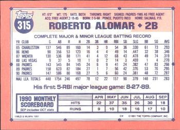 1991 Topps - Collector's Edition (Tiffany) #315 Roberto Alomar Back