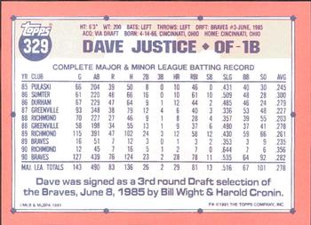 1991 Topps - Collector's Edition (Tiffany) #329 Dave Justice Back
