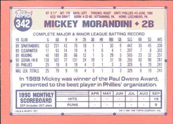 1991 Topps - Collector's Edition (Tiffany) #342 Mickey Morandini Back