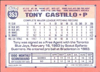 1991 Topps - Collector's Edition (Tiffany) #353 Tony Castillo Back