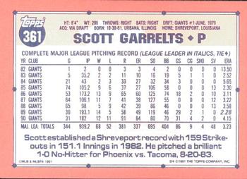 1991 Topps - Collector's Edition (Tiffany) #361 Scott Garrelts Back