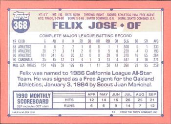 1991 Topps - Collector's Edition (Tiffany) #368 Felix Jose Back