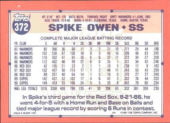 1991 Topps - Collector's Edition (Tiffany) #372 Spike Owen Back