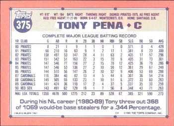 1991 Topps - Collector's Edition (Tiffany) #375 Tony Pena Back