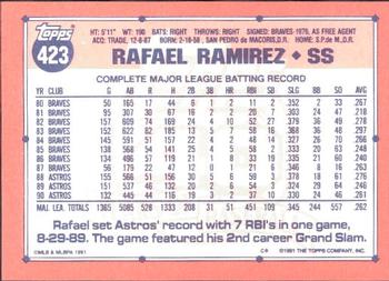 1991 Topps - Collector's Edition (Tiffany) #423 Rafael Ramirez Back