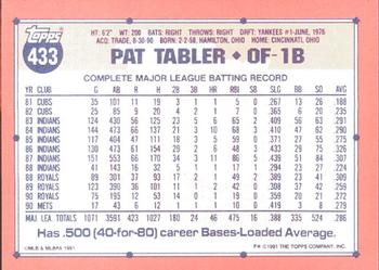 1991 Topps - Collector's Edition (Tiffany) #433 Pat Tabler Back