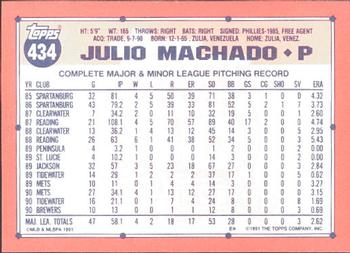 1991 Topps - Collector's Edition (Tiffany) #434 Julio Machado Back
