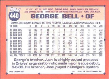 1991 Topps - Collector's Edition (Tiffany) #440 George Bell Back