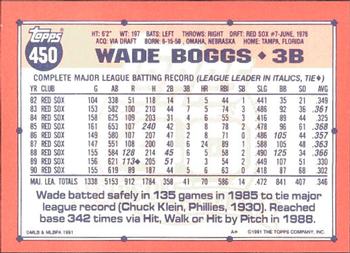 1991 Topps - Collector's Edition (Tiffany) #450 Wade Boggs Back