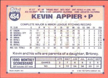 1991 Topps - Collector's Edition (Tiffany) #454 Kevin Appier Back