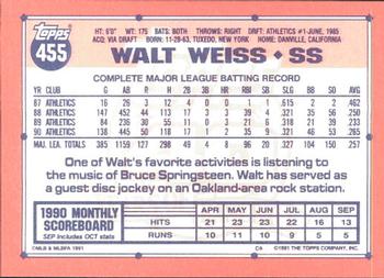 1991 Topps - Collector's Edition (Tiffany) #455 Walt Weiss Back