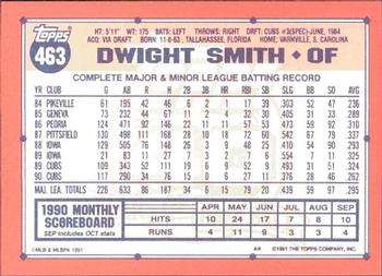 1991 Topps - Collector's Edition (Tiffany) #463 Dwight Smith Back