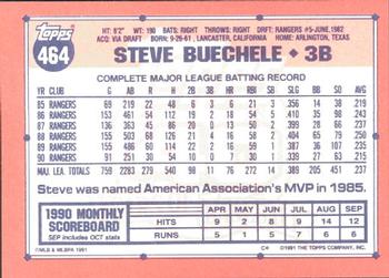 1991 Topps - Collector's Edition (Tiffany) #464 Steve Buechele Back