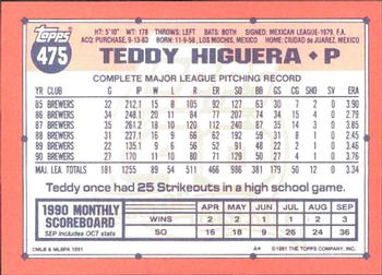 1991 Topps - Collector's Edition (Tiffany) #475 Teddy Higuera Back