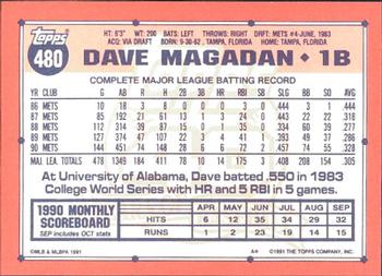 1991 Topps - Collector's Edition (Tiffany) #480 Dave Magadan Back