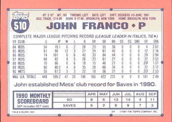 1991 Topps - Collector's Edition (Tiffany) #510 John Franco Back