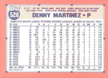 1991 Topps - Collector's Edition (Tiffany) #528 Denny Martinez Back