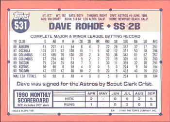1991 Topps - Collector's Edition (Tiffany) #531 Dave Rohde Back