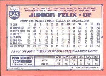 1991 Topps - Collector's Edition (Tiffany) #543 Junior Felix Back