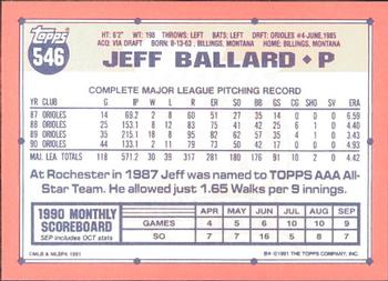1991 Topps - Collector's Edition (Tiffany) #546 Jeff Ballard Back