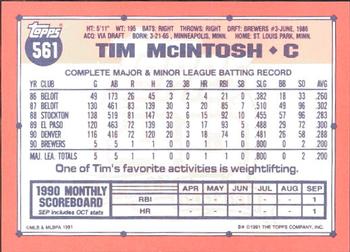 1991 Topps - Collector's Edition (Tiffany) #561 Tim McIntosh Back