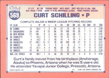 1991 Topps - Collector's Edition (Tiffany) #569 Curt Schilling Back