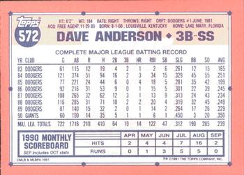 1991 Topps - Collector's Edition (Tiffany) #572 Dave Anderson Back