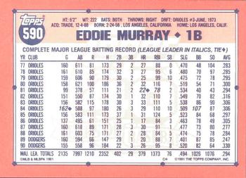 1991 Topps - Collector's Edition (Tiffany) #590 Eddie Murray Back