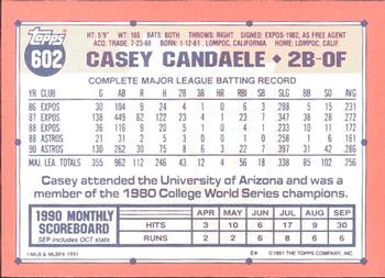 1991 Topps - Collector's Edition (Tiffany) #602 Casey Candaele Back