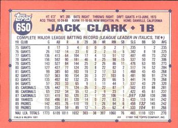 1991 Topps - Collector's Edition (Tiffany) #650 Jack Clark Back