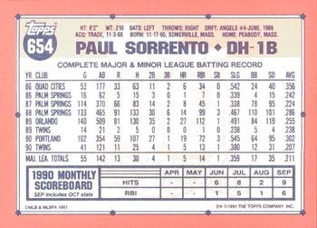 1991 Topps - Collector's Edition (Tiffany) #654 Paul Sorrento Back