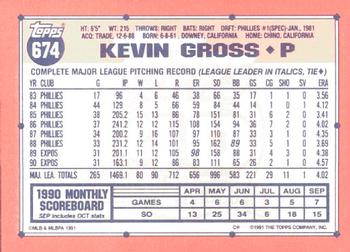 1991 Topps - Collector's Edition (Tiffany) #674 Kevin Gross Back