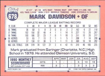 1991 Topps - Collector's Edition (Tiffany) #678 Mark Davidson Back