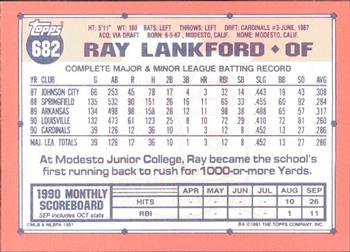 1991 Topps - Collector's Edition (Tiffany) #682 Ray Lankford Back