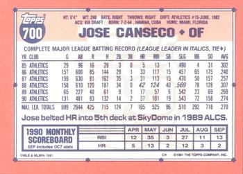1991 Topps - Collector's Edition (Tiffany) #700 Jose Canseco Back