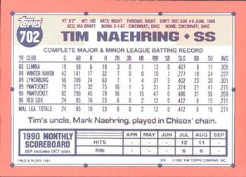 1991 Topps - Collector's Edition (Tiffany) #702 Tim Naehring Back