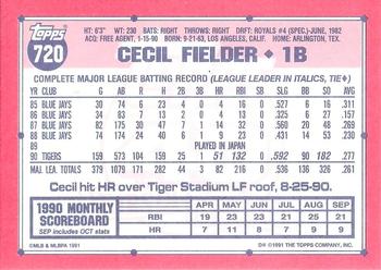 1991 Topps - Collector's Edition (Tiffany) #720 Cecil Fielder Back
