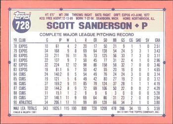 1991 Topps - Collector's Edition (Tiffany) #728 Scott Sanderson Back