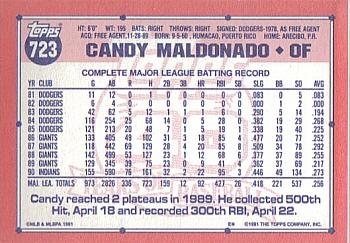 1991 Topps - Collector's Edition (Tiffany) #723 Candy Maldonado Back