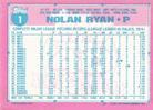 1991 Topps Micro #1 Nolan Ryan Back