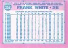 1991 Topps Micro #352 Frank White Back