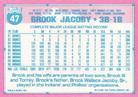 1991 Topps Micro #47 Brook Jacoby Back