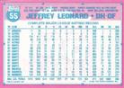1991 Topps Micro #55 Jeffrey Leonard Back