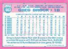 1991 Topps Micro #663 Greg Brock Back